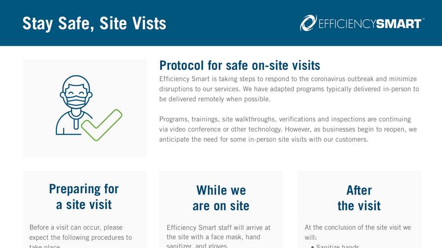 A screenshot of the Protocol for Save On-Site Visits document