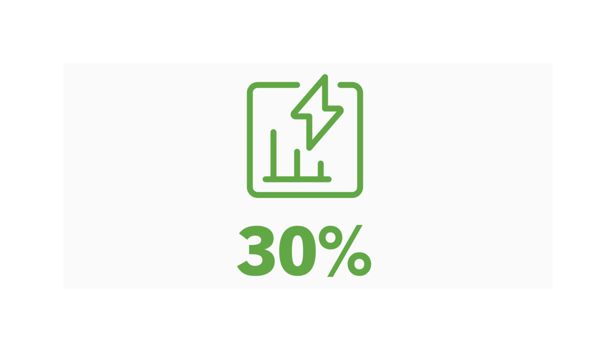 30%